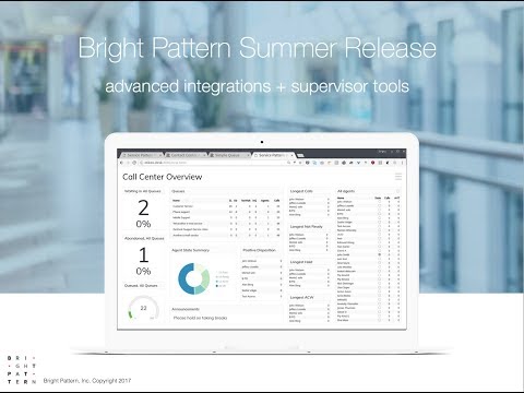 3.16 Release of Bright Pattern Call Center Software Presentation