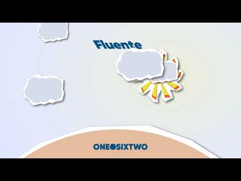 Fluente - Daydreaming (Kamilo Sanclemente & Juan Pablo Torrez Remix) [ODST0011]