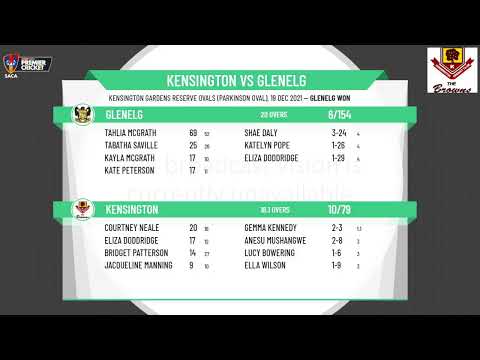 SACA - Women's 1st Grade Twenty20 - Semi Final - Kensington v Glenelg