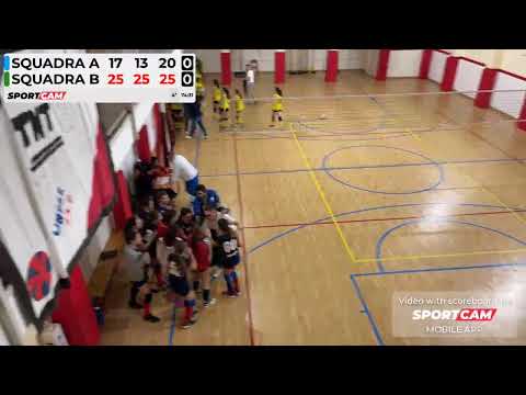 19/02/2023 TNT Prato - GBP 0-3