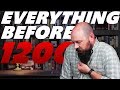Overview of Human Civilization Development Before 1200 CE