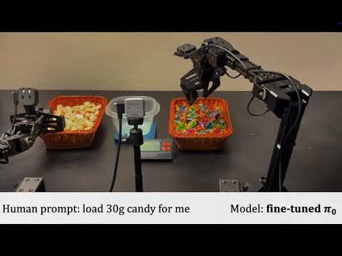 CLAW : un cadre vision-langage-action (VLA) pour la préhension robotique adaptée au poids