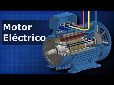 How Electric Motors Work - Three-Phase AC Induction Motors AC Motor