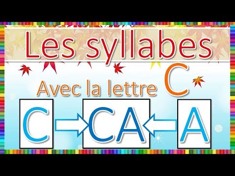 Les Sons De La Lettre C Syllabes avec la lettre C