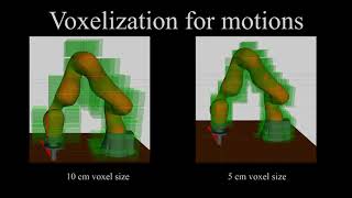 Download the video "Simultaneous task allocation and motion scheduling for complex tasks executed by multiple robots"