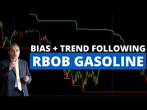 RBOB Gasoline: 2 Strategies to Exploit Trend-Following Tendency and Bias