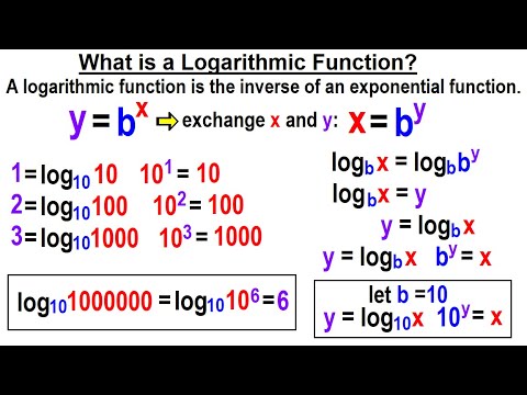 Algebra Ch 47 Logarithmic Functions 1 of 26 What is a Logarithmic Function