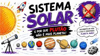 Sistema Solar: Os 8 Planetas e por que Plutão deixou de ser um planeta 🌎🪐 Resumo animado