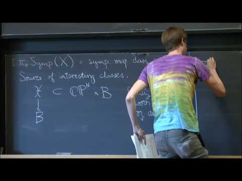 Homological mirror symmetry and symplectic mapping class groups - Nicholas Sheridan
