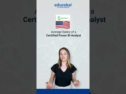 Average Salaries of Data Scientist Globally Data Scientist Training Shorts Edureka