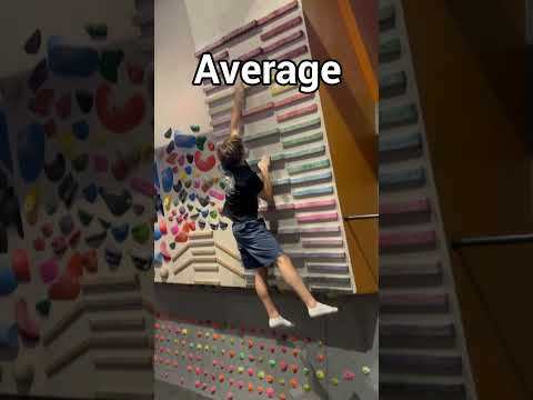 Campus Levels from NOOB to EXPERT #challenge #rockclimbing #climbing #campus