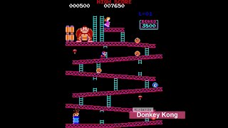 Arcade Games of the 80s: 1981