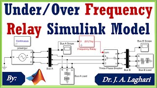 How to Design Under/Over Frequency Relay Model in MATLAB SIMULINK | Dr. J. A. Laghari