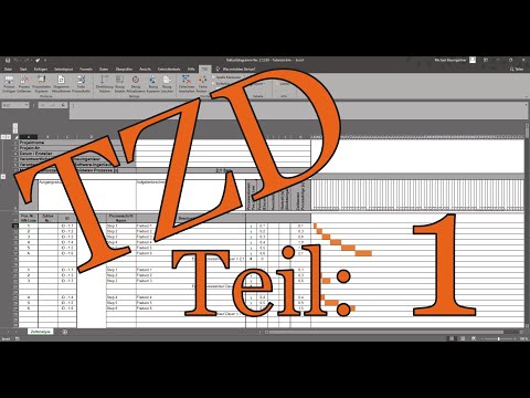 Taktzeitdiagramm Kapitel: Aktivieren