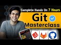 Complete Git And GitHub Tutorial For Beginners 2025 Zero To Hero Git Master Class Sdet Devops