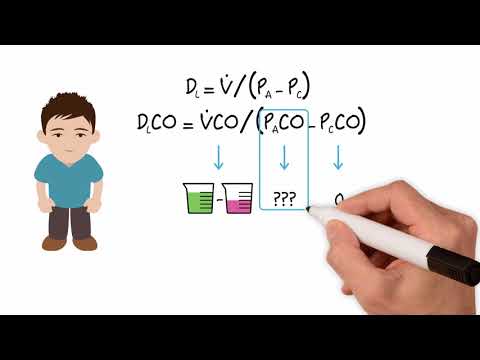 Diffusing Capacity in Lung Disease: A Comprehensive Guide