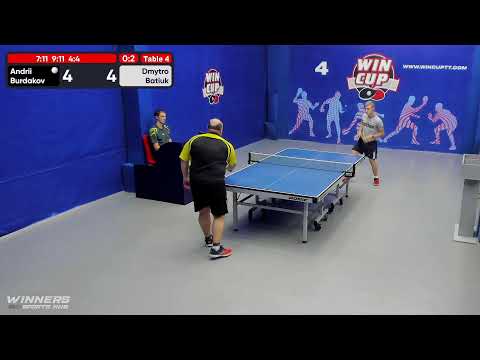01:30 Бурдаков Андрей 0-3 Батюк Дмитрий     стол 4  ЮГ-7  09.07.22