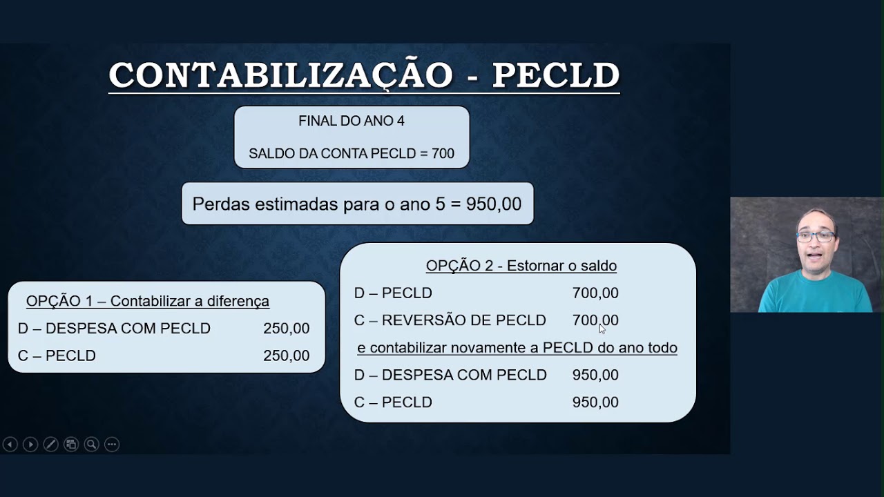 Contabilidade_PECLD