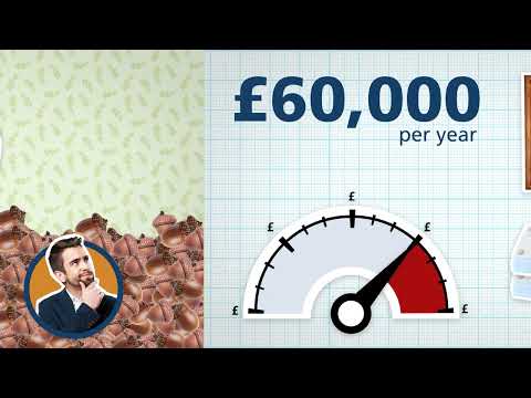 Understanding the Annual Allowance in pensions