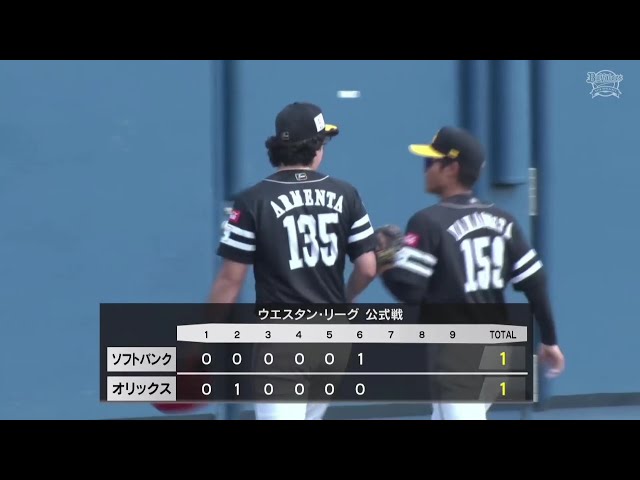 【ファーム】ホークス・アルメンタ イニングをまたいで5者連続三振を奪い6回で2桁奪三振!! 2025年8月24日 オリックス・バファローズ 対 福岡ソフトバンクホークス