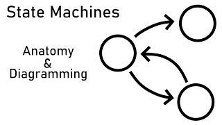 Anatomy & Diagramming