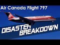 Inferno of Unknown Origin (Air Canada Flight 797) - DISASTER BREAKDOWN