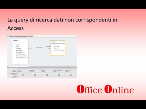 La query di ricerca dei dati non corrispondenti in Access