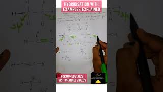 Download lagu #shorts #shorts #hybrisationwithexamples #ethyne #amonia #water #instituteparomitachemistrygenius mp3 Download lagu #shorts #shorts #hybrisationwithexamples #ethyne #amonia #water #instituteparomitachemistrygenius mp3