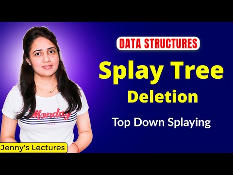 1 1 Arrays in Data Structure | Declaration Initialization Memory representation