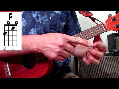 How To Hold Ukulele Chords [EASY UKULELE TUTORIAL]