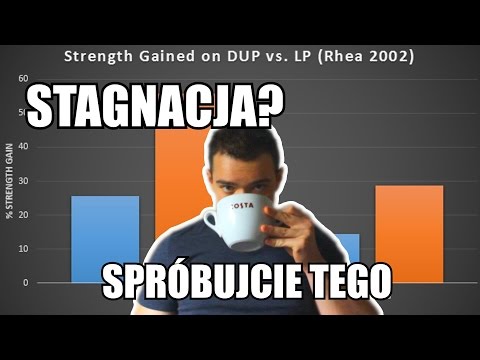 Kaptopryl zmniejsza moc Który pobudza potencję u mężczyzn