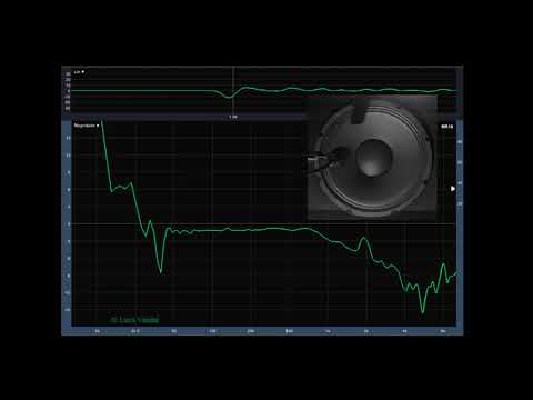 Guitar Microphone - Positioning Vs Frequency Response