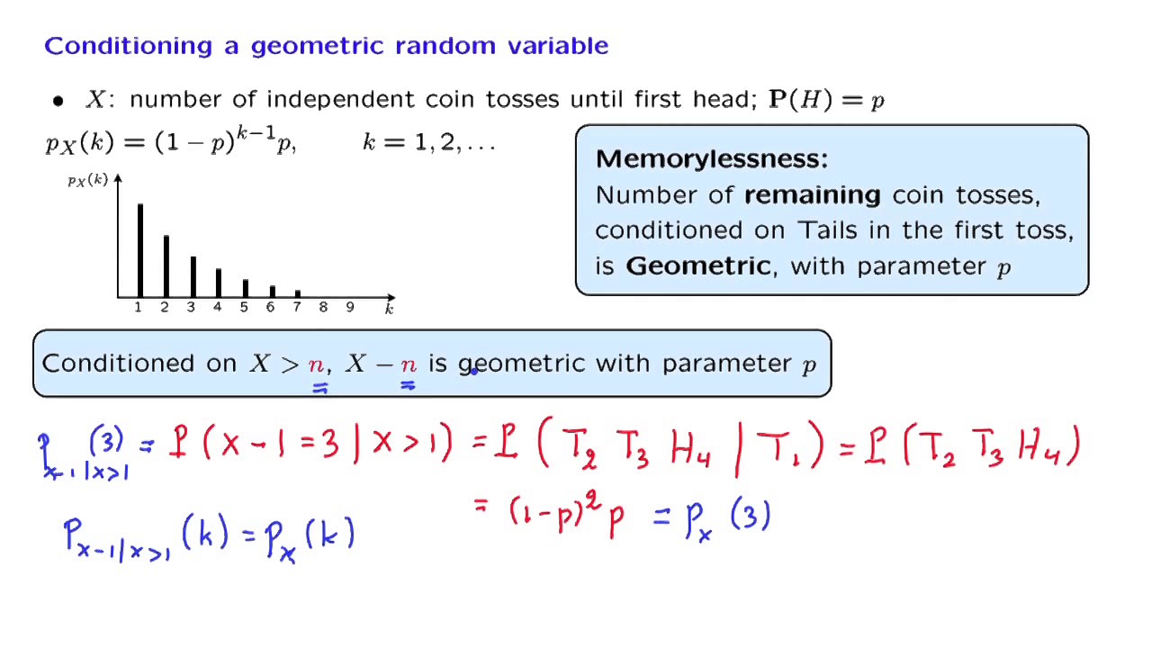 06.6 Geometric PMF Memorylessness & Expectation | Introduction to ...