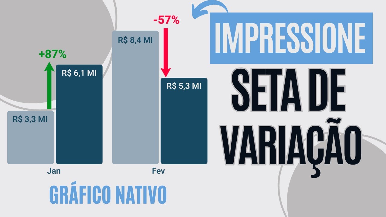 How to insert VARIATION ARROW in Power Bi NATIVE chart