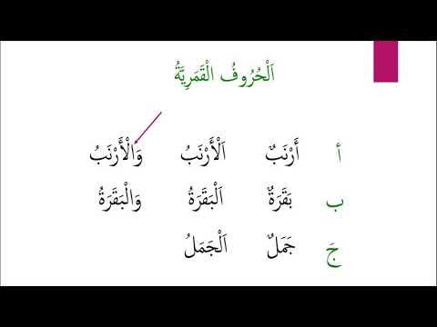 Arabic Grammar Lesson 1 - Sun and Moon letters
