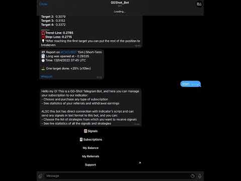 GG-Shøt Telegram Bot - Brief Review.
