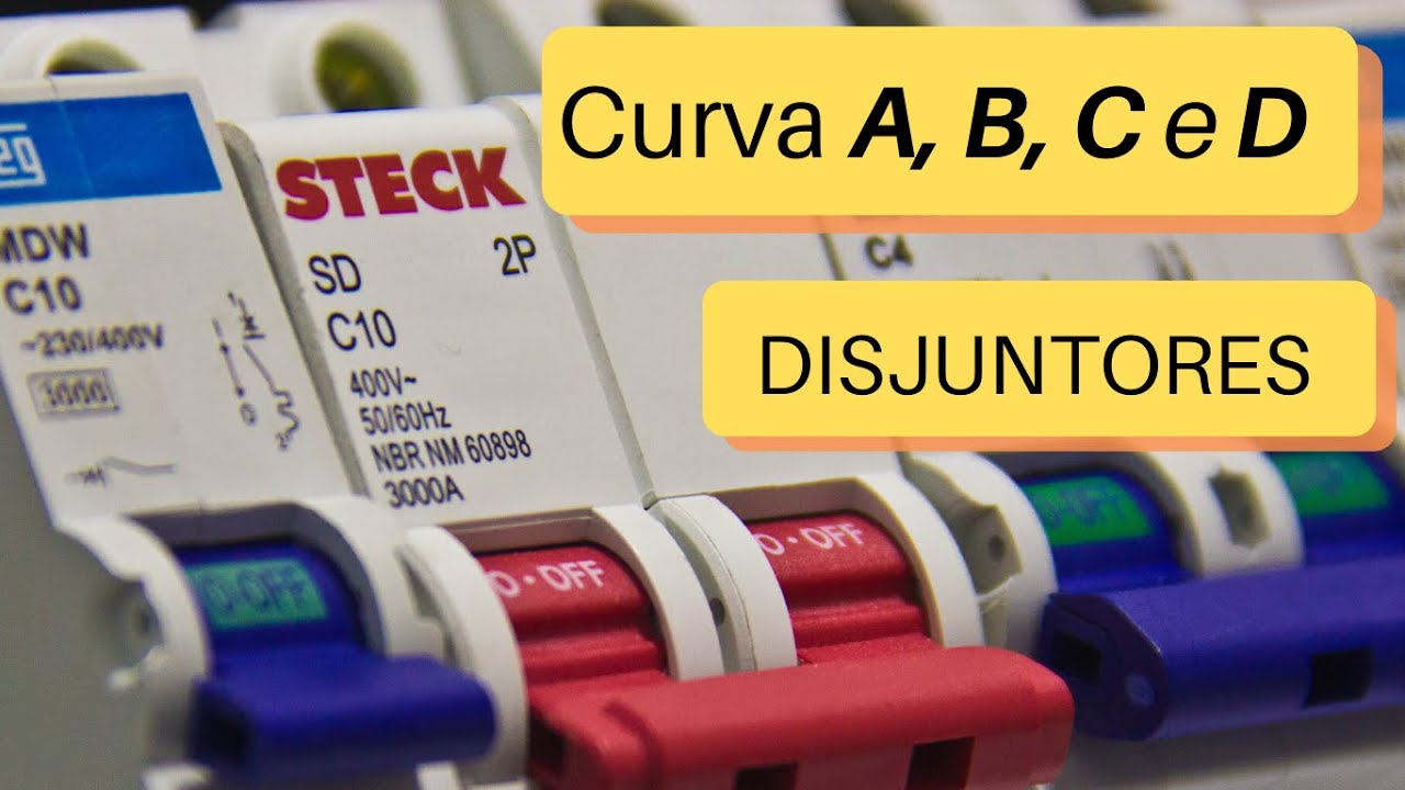 Curva A, B, C e D dos Disjuntores servem para ...
