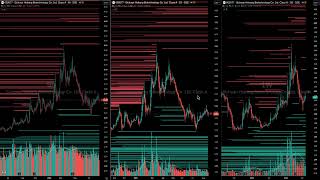 LiqScan Live | Global Markets — Global Stocks (15 Aug, 06:00 UTC)