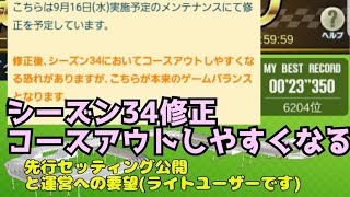 ミニ四駆　シーズン34 修正がはいり、コースアウトしやすくなる。 先行セッティング　超速グランプリ　超速gp　攻略