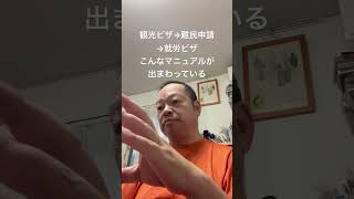 😮‍💨日本の不法滞在対策が完全に舐められている。日本は難民天国　#北村晴男 #島田洋一 #有本香 #梅原克彦 #百田尚樹 #小野寺まさる #日本保守党 #自民党 #移民 #高市早苗