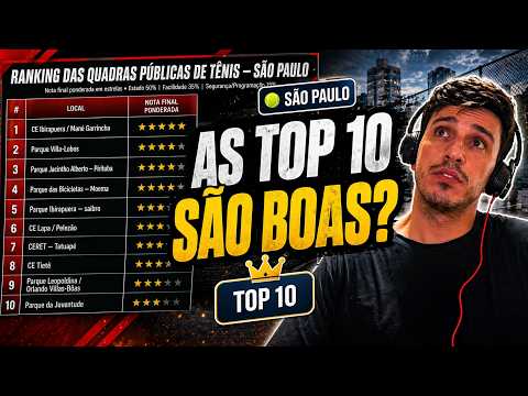 Onde Jogar Tenis de Graça em São Paulo? Ranking Sincerão das Quadras Públicas de Tênis