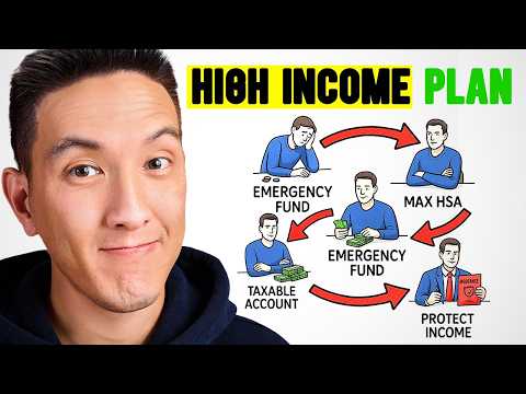 The Ultimate Playbook for High Income Earners