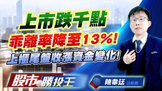 上市跌千點乖離率降至13% !上櫃尾盤收漲資金變化!#台積電 #台達電 #日月光投控 #京元電 #鴻海 #廣達｜股市勝投王｜陳韋廷 (圖)