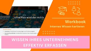 Internes Wissen festhalten und nutzen: Mehr Effizienz und Innovation im Unternehmen