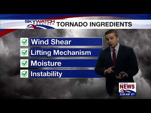 Thursday Morning Forecast 3-25-2021