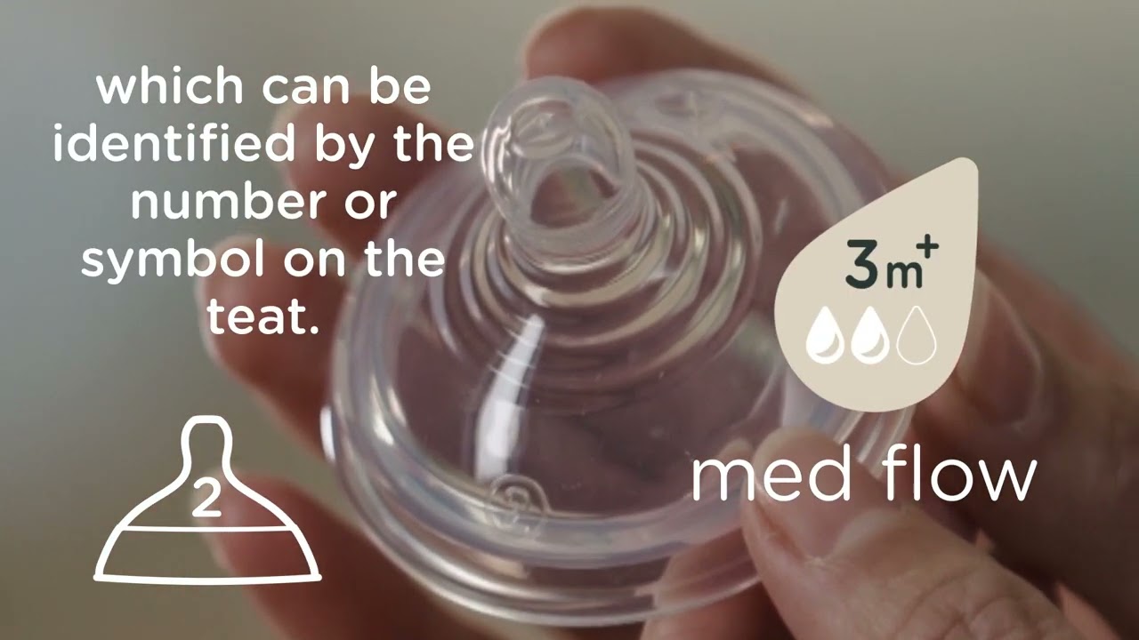 Watch video How Do I Identify The Different Types Of Teats Now How Do I Identify The Different Types Of Teats