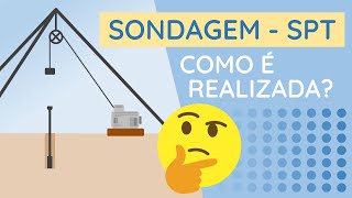 SONDAGEM SPT - O que É e Como é realizada?