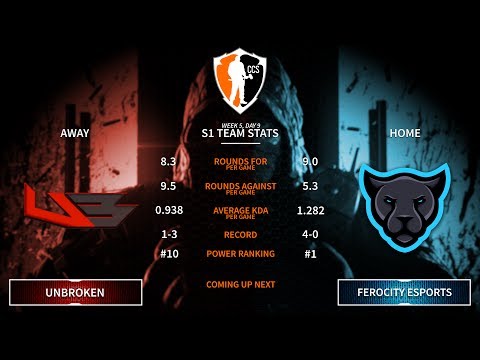 NA/PC Invite League - Week 5, Day 9 - Unbroken Vs. Ferocity eSports