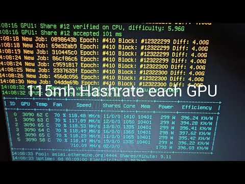 Mining Rig With 6 Gpu 690 Mh S Ethereum 3090 Gpus