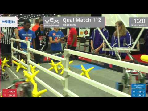 2017 VRC Res Q112 - 7842D 2442E vs 1356C 2142B - 28 to 15